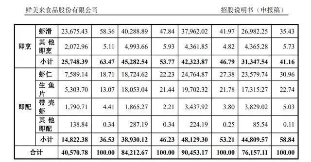 原创 黄冈将再添一处游玩好场所,用地9000多平方米,分两期建设2