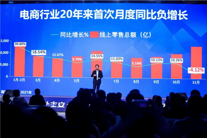 原创 奈飞营收净利润双增长,股价反而暴跌20%,一因素引发投资者担忧1