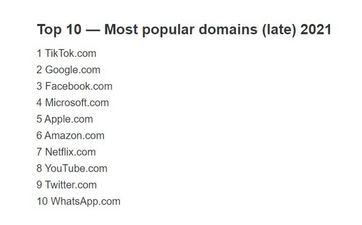 原创 奈飞营收净利润双增长,股价反而暴跌20%,一因素引发投资者担忧3