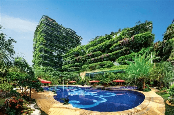 原创 2021年十大房变革：万科、世茂、龙湖......哪家最彻底？3