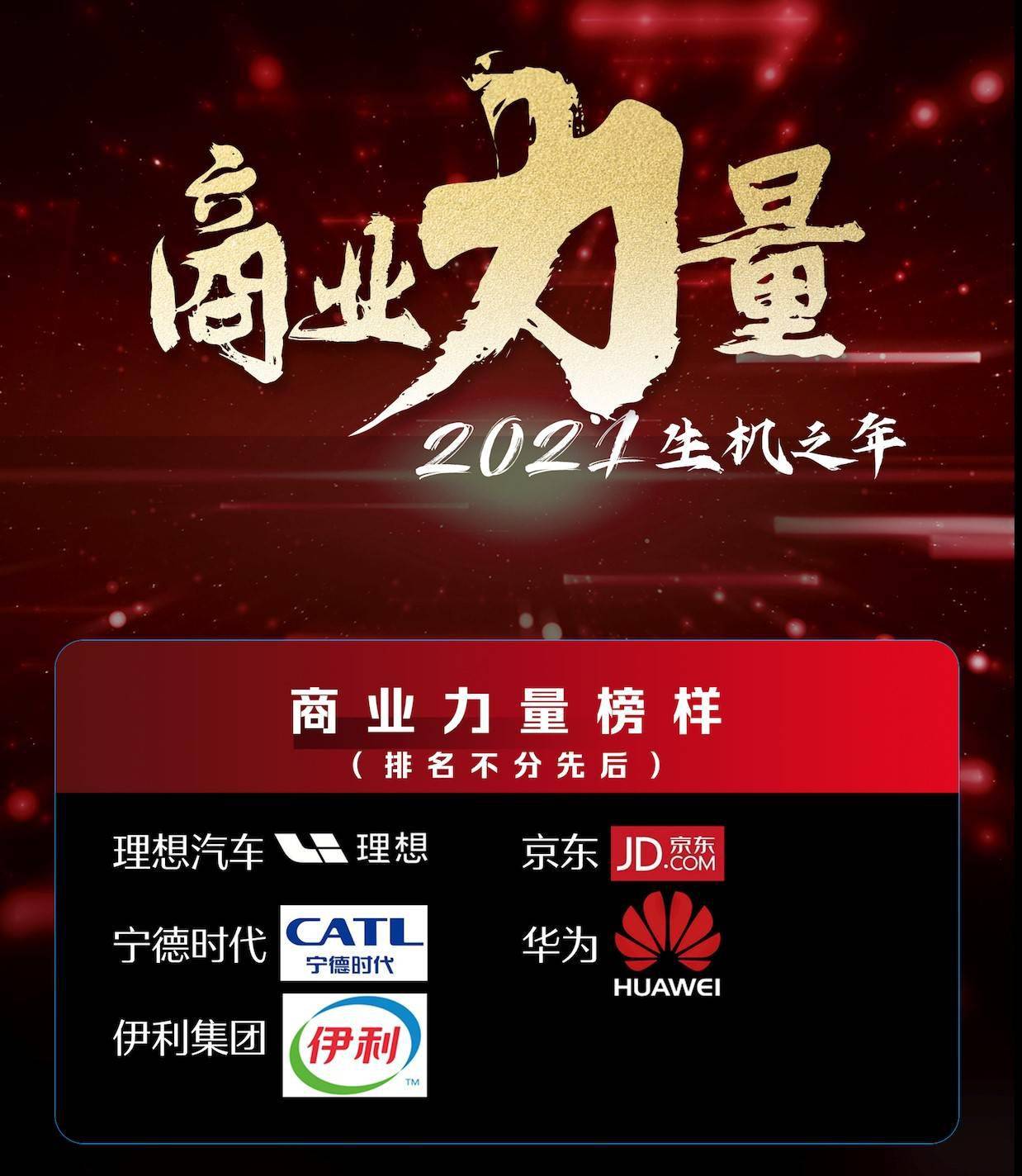 致敬商业力量榜样——宁德时代1