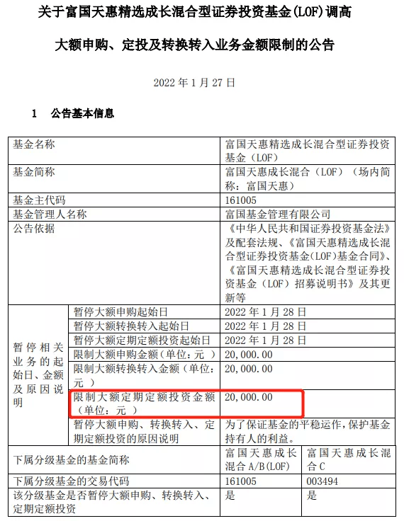 原创 18家公募掏近13亿自购护盘!这些基金公司的“作业”值得抄吗?4