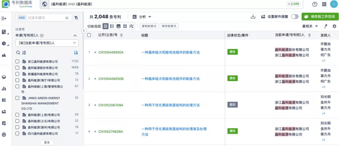 原创 晶科能源科创板鸣锣:市值1055亿,全球27国市占率冠军4