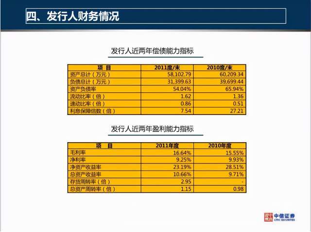 债券爆雷7年诉讼尘埃落定!亚太会计所被判赔千万,多家机构“踩雷”3