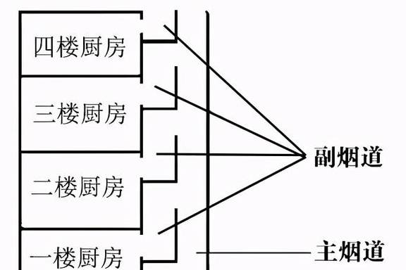 曾毓群成“汽车圈新首富”,但“宁王”市值4个月蒸发4000亿2