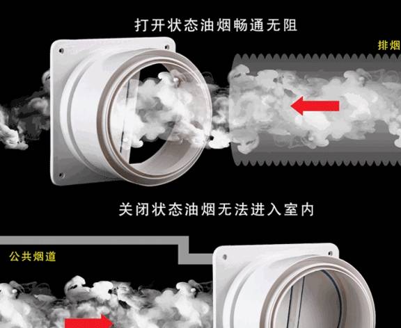 关于厨房整洁4个建议，一定要优化烹饪习惯，一定要设计排烟系统5