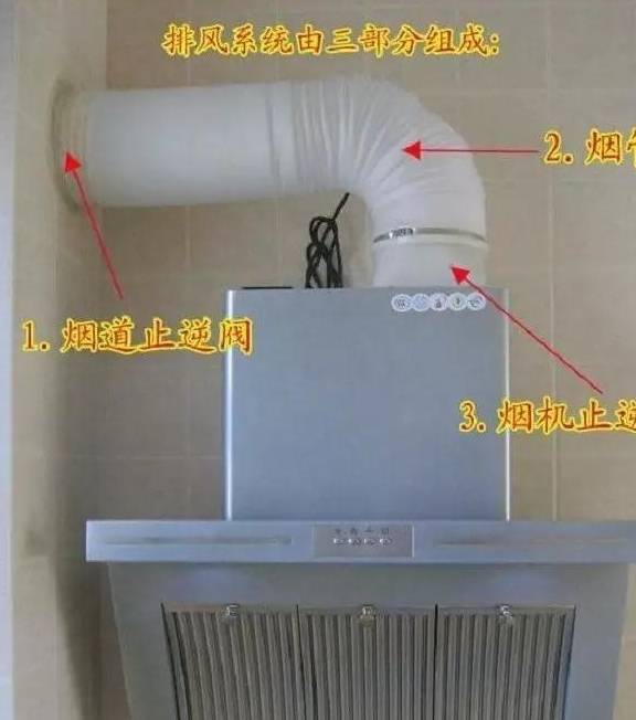 关于厨房整洁4个建议，一定要优化烹饪习惯，一定要设计排烟系统6