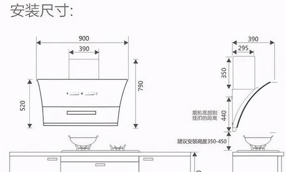 关于厨房整洁4个建议，一定要优化烹饪习惯，一定要设计排烟系统10