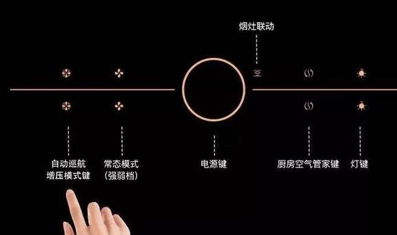 关于厨房整洁4个建议，一定要优化烹饪习惯，一定要设计排烟系统16