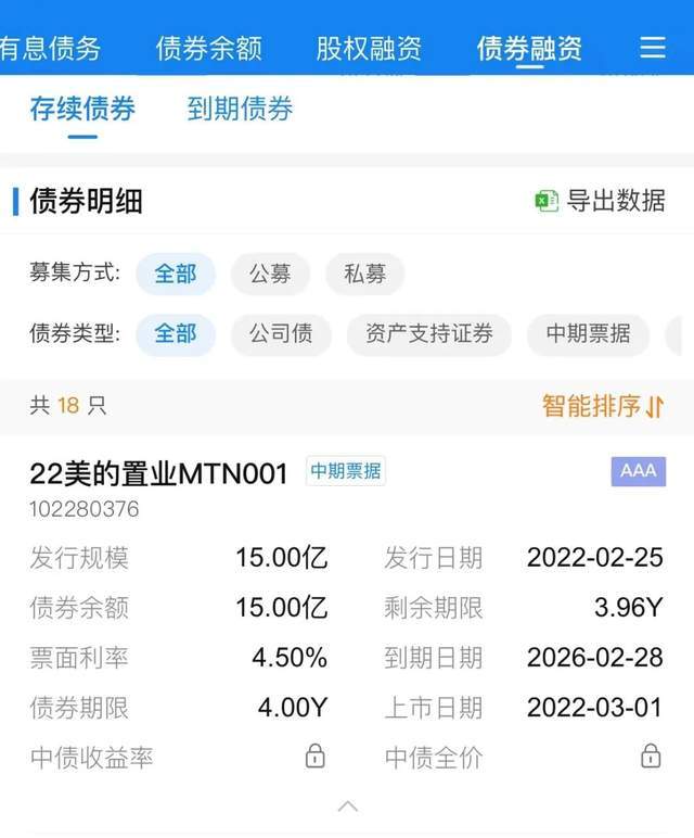 美的置业半年并购9家公司，何享健儿媳卢德燕坐阵操盘4