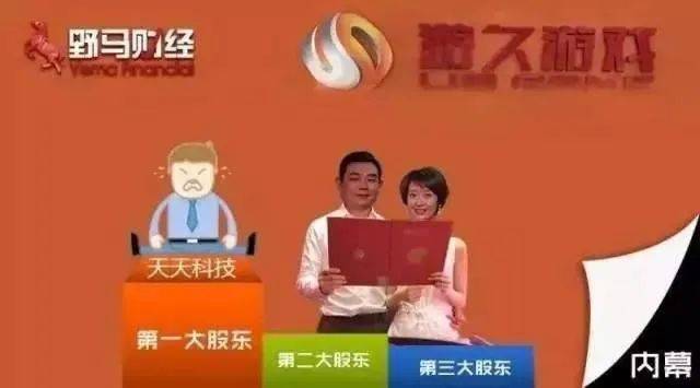 “48亿天价婚礼”主角成A股“最衰夫妻档”?60亿身家暴跌至6千万3