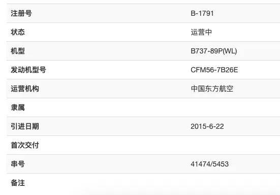 又是波音!东航一架737掉落引发山火4
