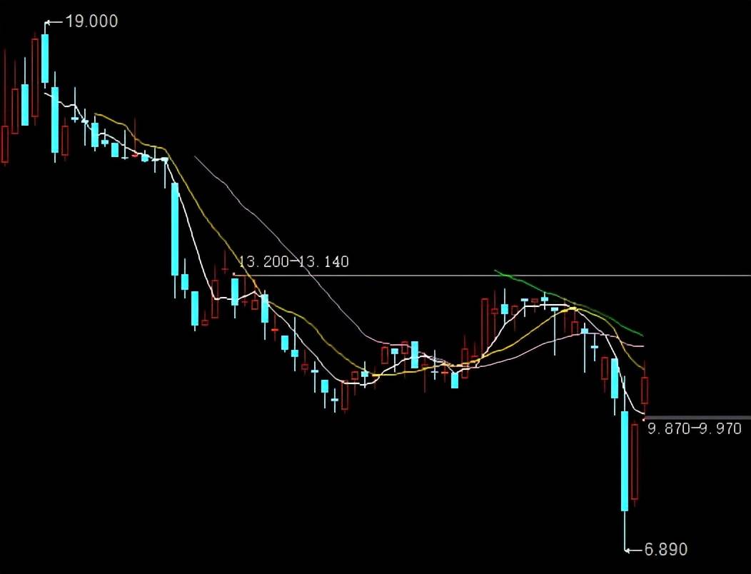 为什么高山多积雪?离太阳越近,不是应该越暖和吗?3