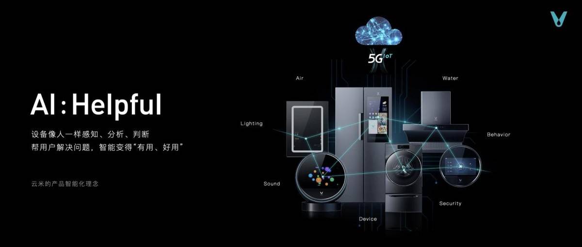 云米重磅推出全屋智能“全家桶” 打造1=N44全屋智能解决方案9
