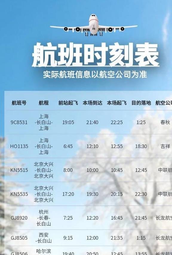 撒欢的雪季尾巴，还有哪里可以去滑雪？13