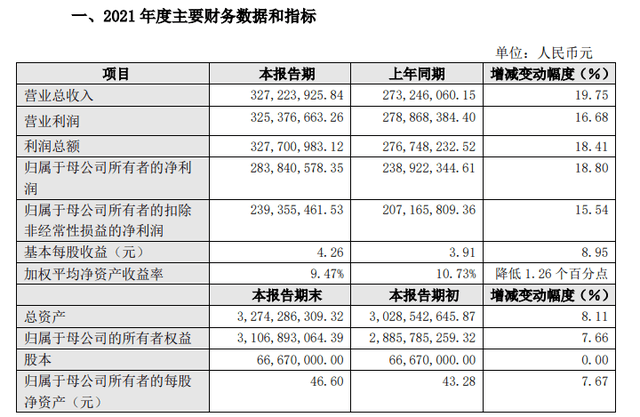 招商、国信两券商交易系统故障,一旦股民资金损失,索赔难度多大5