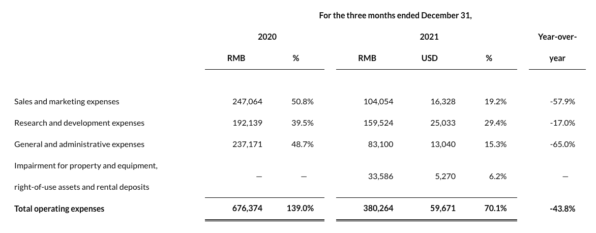 年赚3亿，中国最大艺人管理公司将上市，旗下艺人包括韩庚王一博2