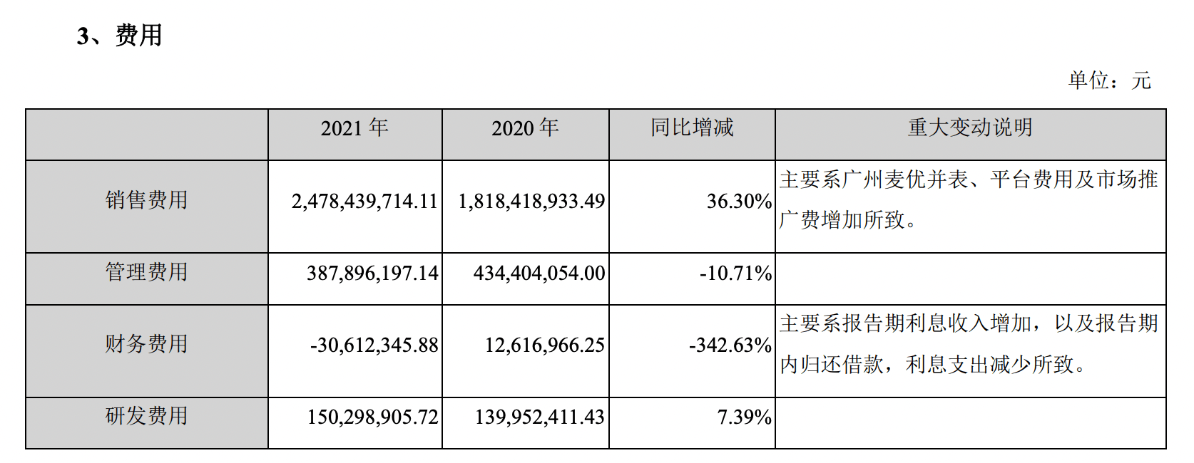 业绩不及预期、流动资金紧张,中科创达盘中跌停1