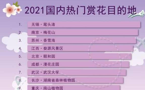 3月春暖花开正是踏青出游时,请收下这份全国热门赏花目的地指南1