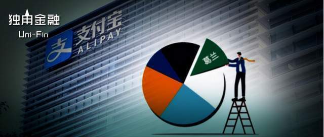 原创 高位增持后“踩坑”、被支付宝除名!医药女神葛兰能“翻身”吗?1