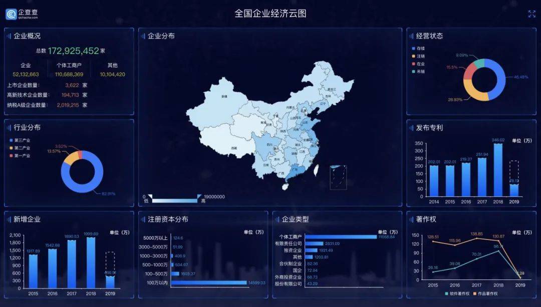 学者称赞中国企业透明度远高于美国,我们做对了什么?2