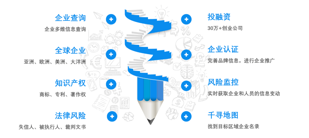 学者称赞中国企业透明度远高于美国,我们做对了什么?4