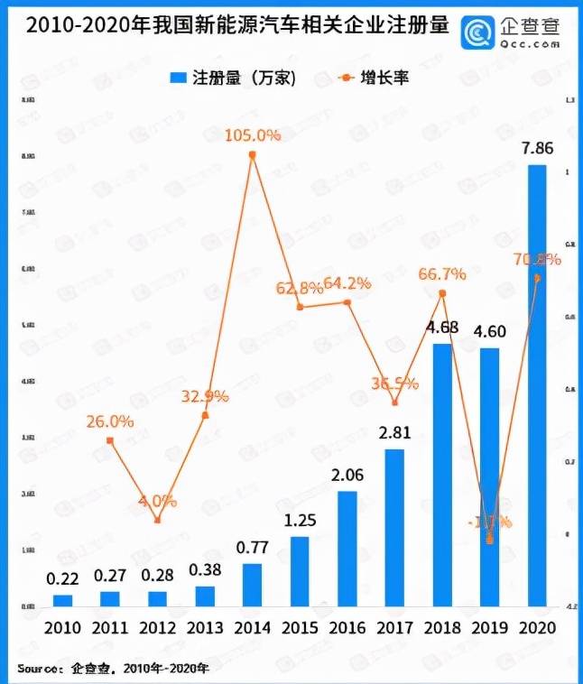 豪掷百亿造车,立讯精密家底究竟厚不厚?4