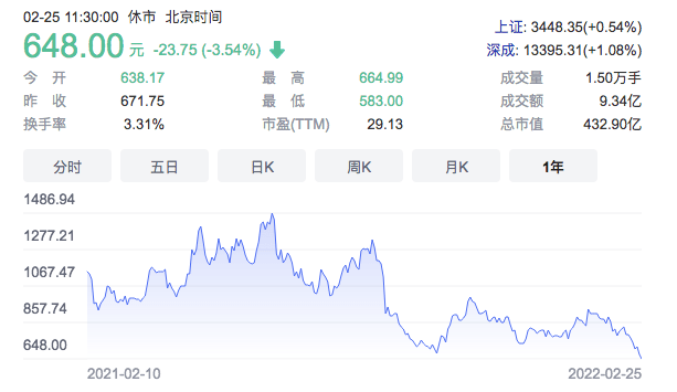 原创 “血奴”阴影下,互联网招聘还有哪些坑?3