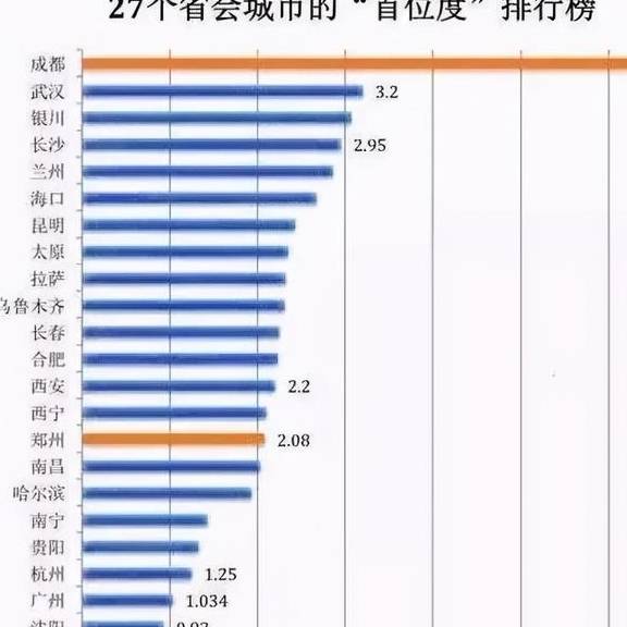 原创 石家庄为何被称为“国际庄”？1