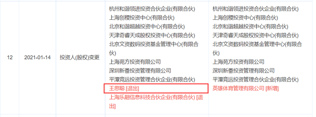 原创 应书岭押宝英雄体育闯关港股，背靠腾讯为何还越做越亏？4