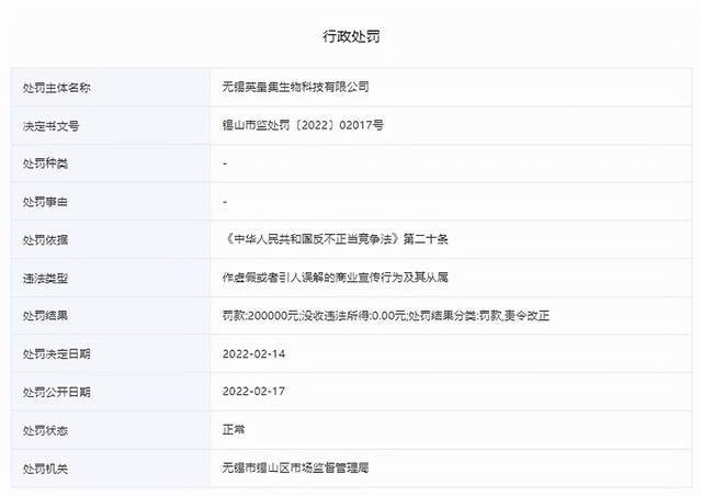 原创 网红吹嘘一夜赚1.5亿元,公司被罚20万,网友:吹牛真的“上税”2