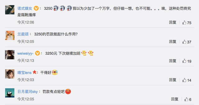 原创 罚款3250元!去哪儿网因让员工加班被处罚,回应称曾征得员工同意3