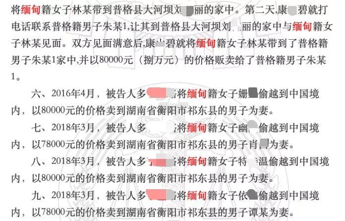 原创 3625篇裁判文书揭拐卖妇女生意:38岁妇女被卖8次,存性侵等犯罪6