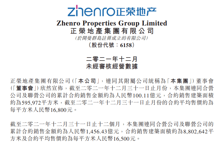 原创 股价暴跌66%、166亿境外债券压顶，千亿正荣被恶意做空了吗？5