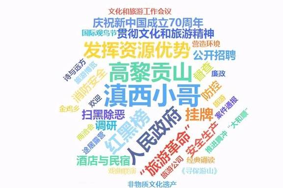 原创 房价不到昆明1/3的保山,会有楼市春天吗?4