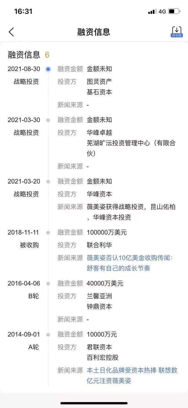 原创 撞名郑渊洁“舒克”,代工厂2年3次被罚,舒客牙膏母公司冲刺港股3