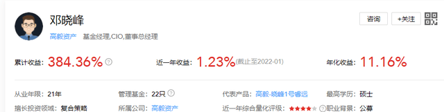 原创 亏损4.24%！432只私募触及清盘线！人气大佬但斌、冯柳们能撑住吗？3