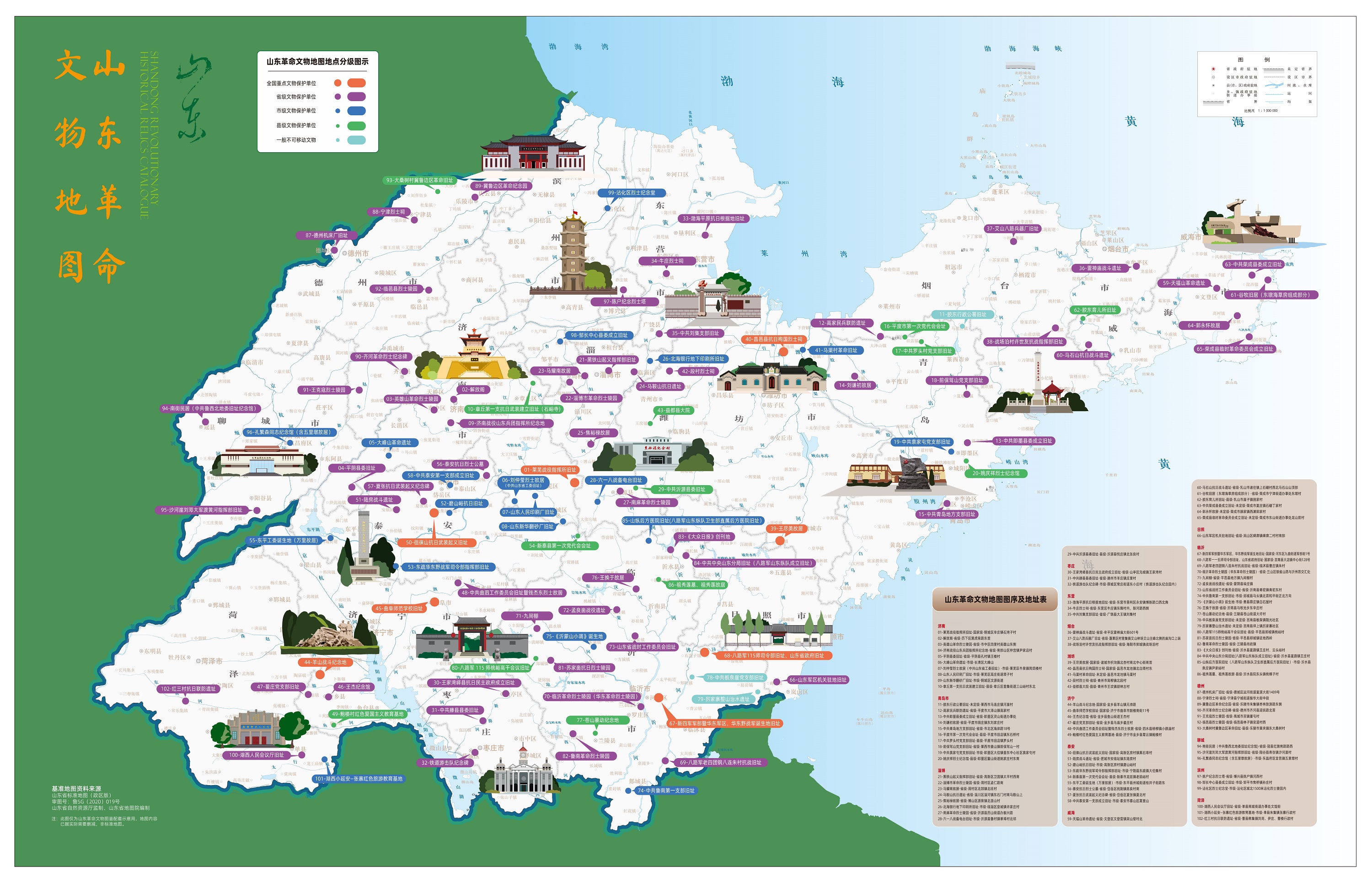 《山东革命文物图鉴》出版发行1