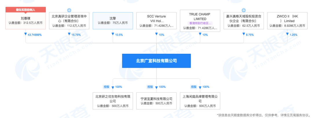 香氛品牌观夏口碑不一,部分用户被其营销劝退,刘惠璞幕后操盘?3