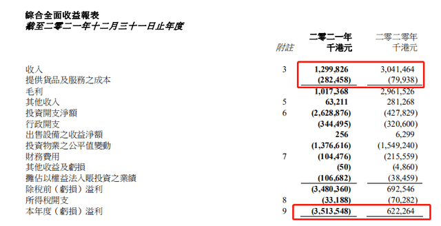 刘銮雄“成于”恒大，甘比“败于”恒大2