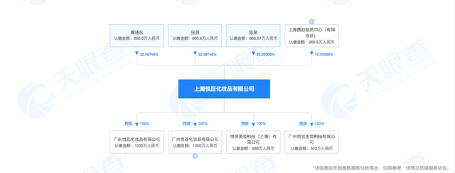 让海豚“代言”海豚皮仿生面膜惹争议,还说老板算个P,膜法世家致歉并撤广告6
