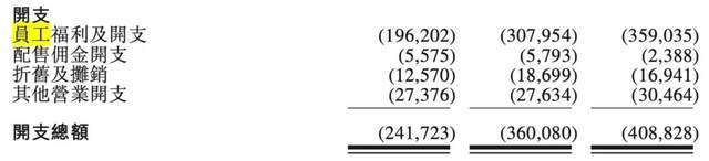3000亿私募巨头要上市！“亚洲小黑石”太盟投资什么来头？4