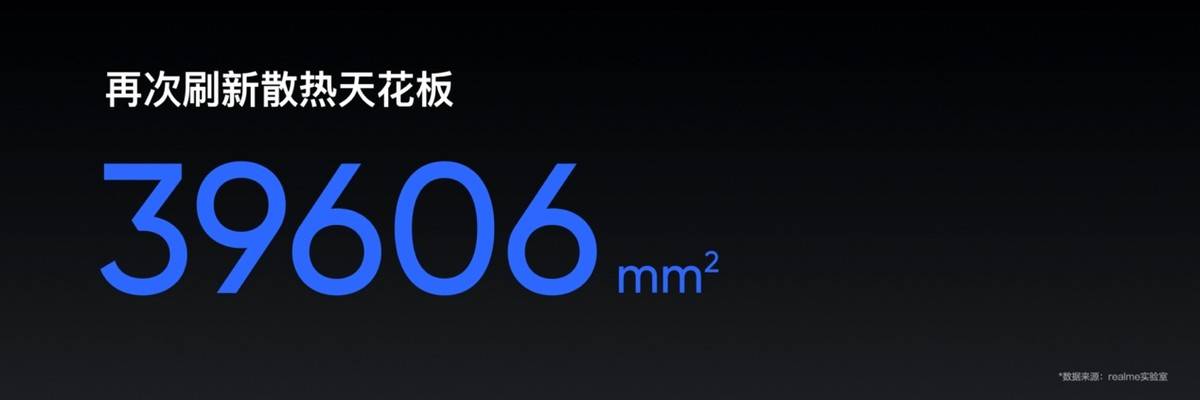 realme真我GT Neo3正式发布,潮玩电竞旗舰1999元起9