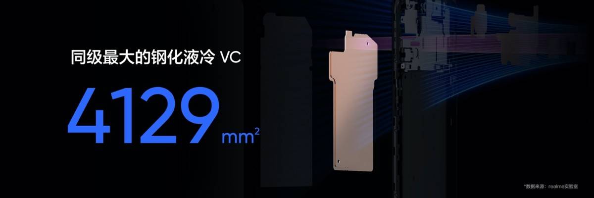 realme真我GT Neo3正式发布,潮玩电竞旗舰1999元起10