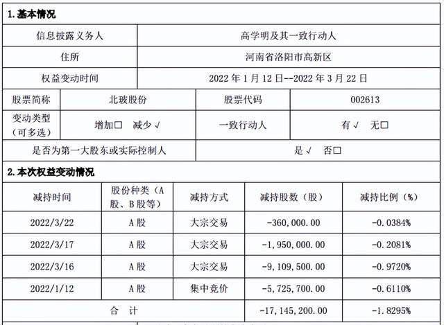 一颗卷心菜78元！普通菜当高价精品菜卖，上海高岛屋百货被罚50万2