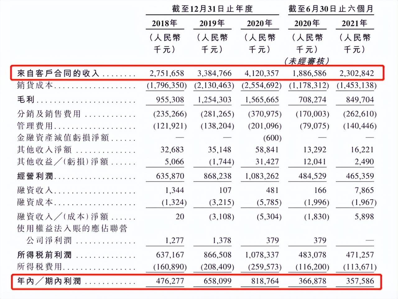 卫龙辣条广告语被指低俗，到底是真有问题还是过度联想？4