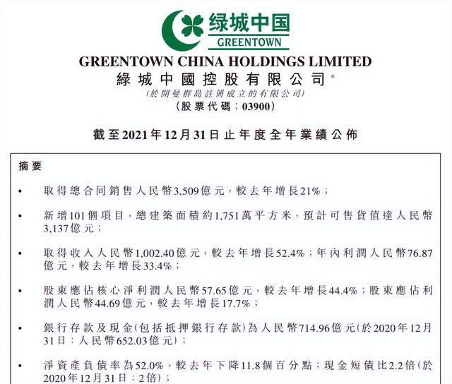 绿城未“绿”，一家活成“代建公司”的房企2