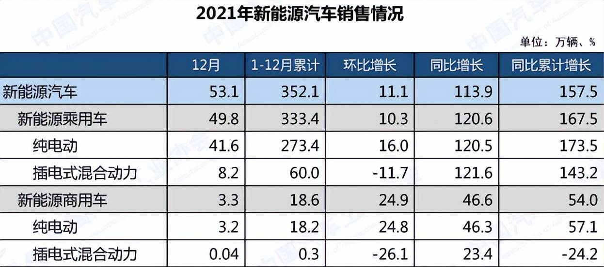 海外市场发展失意，长城汽车企业文化得不到员工认可？4