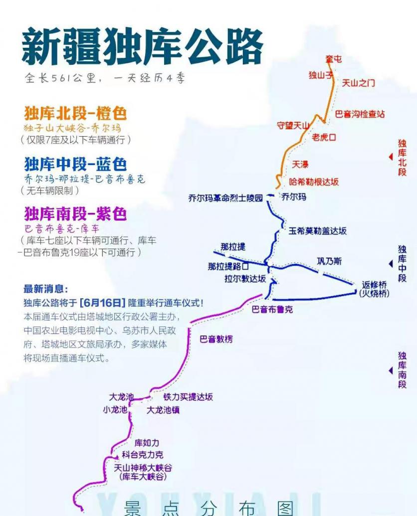 独库公路自驾游攻略 最佳路线图、详细介绍、住宿和费用问题等一文解决2