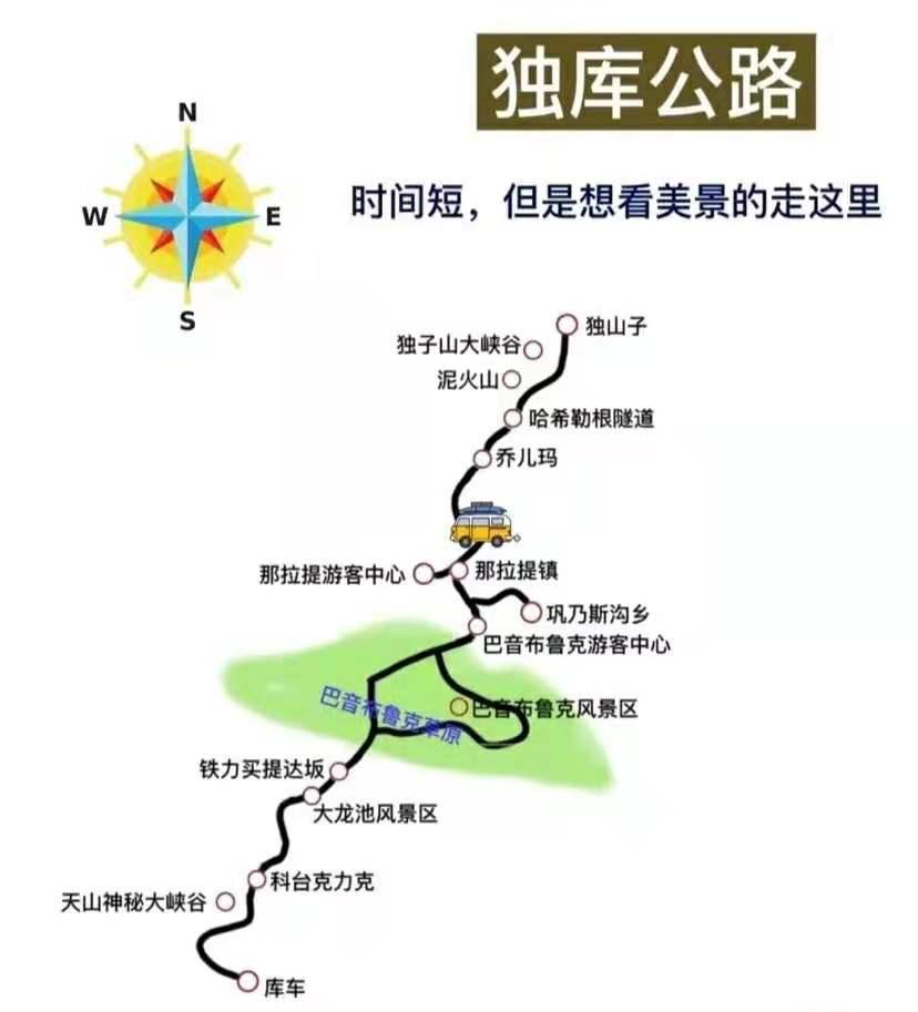 独库公路自驾游攻略 最佳路线图、详细介绍、住宿和费用问题等一文解决4